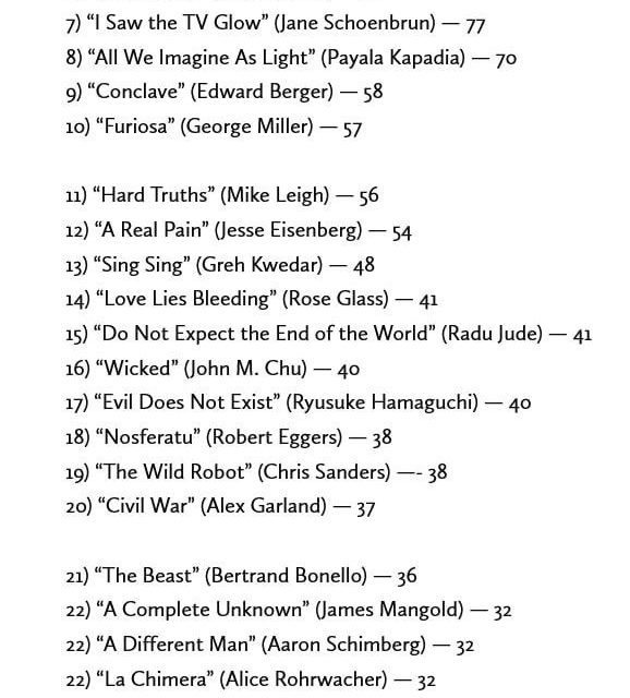 Die 30 besten Filme des Jahres 2023: Kritikerwahl