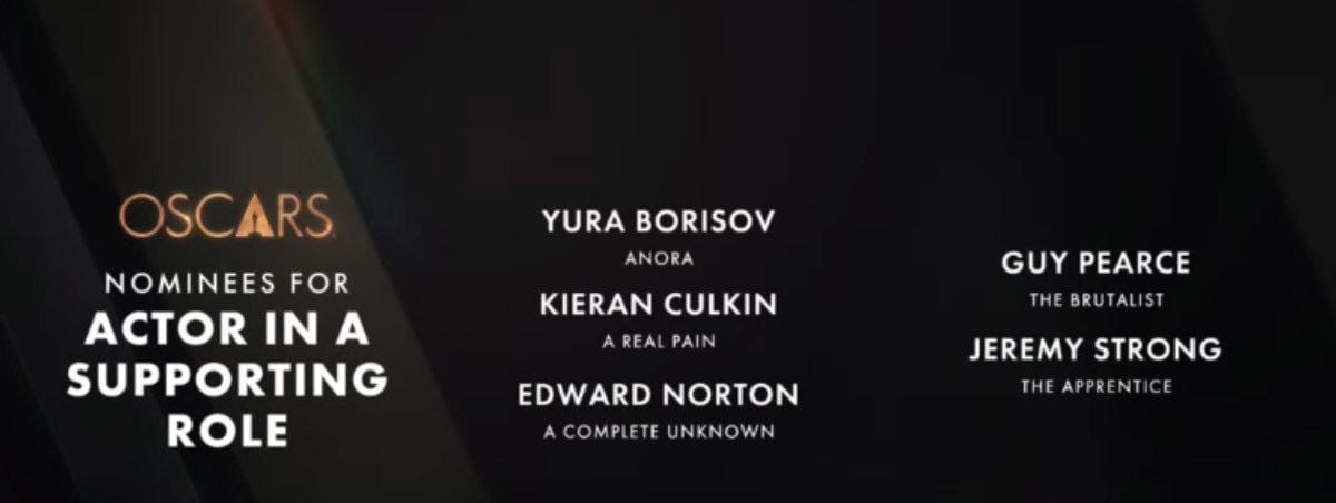 Jurij Borisov: Oscar-Nominierung für einen aufstrebenden Star!