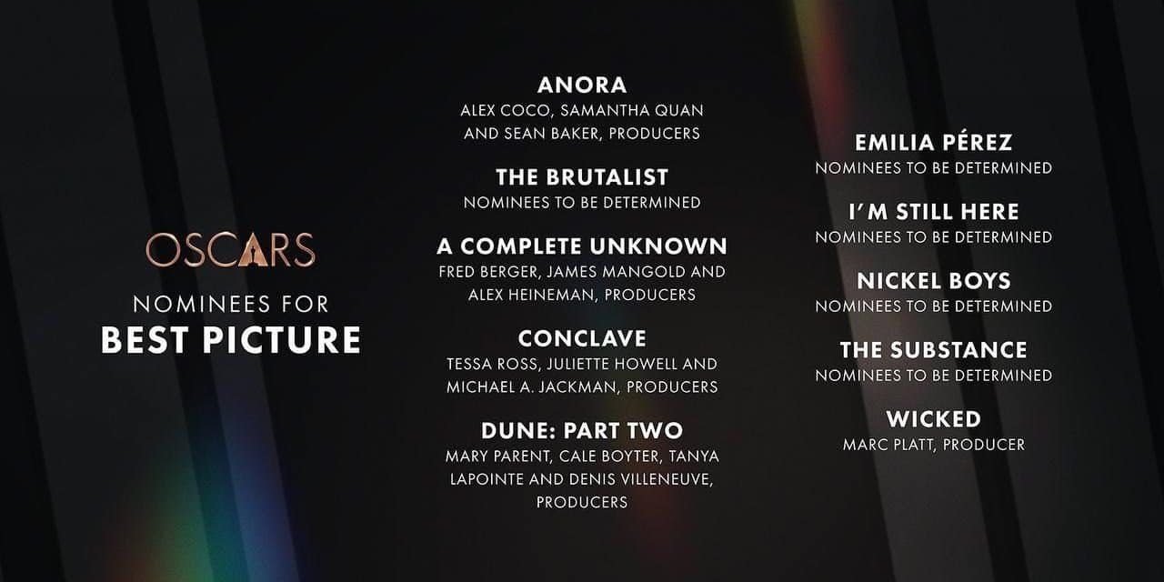 Aktuelle Trends im Kino und Serien – Jetzt entdecken!