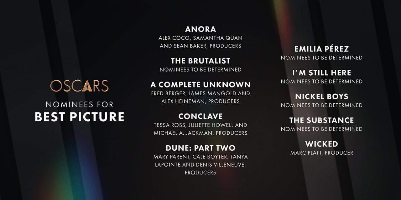 Vielfältige Nominierungen für den besten Film 2023