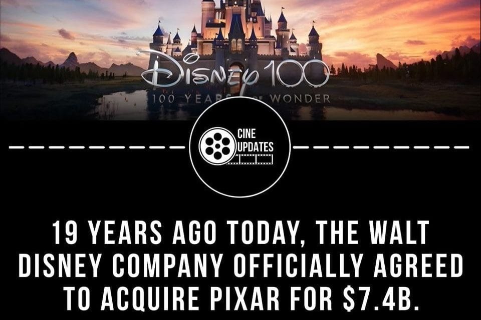 Disney und Pixar: Die Revolution der Animationsfilme