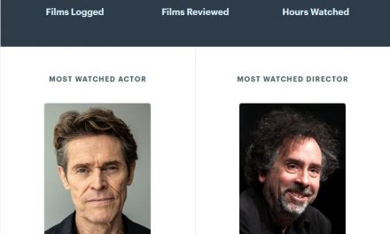 Mein persönlicher Letterboxd Jahresrückblick 2023 🎬
