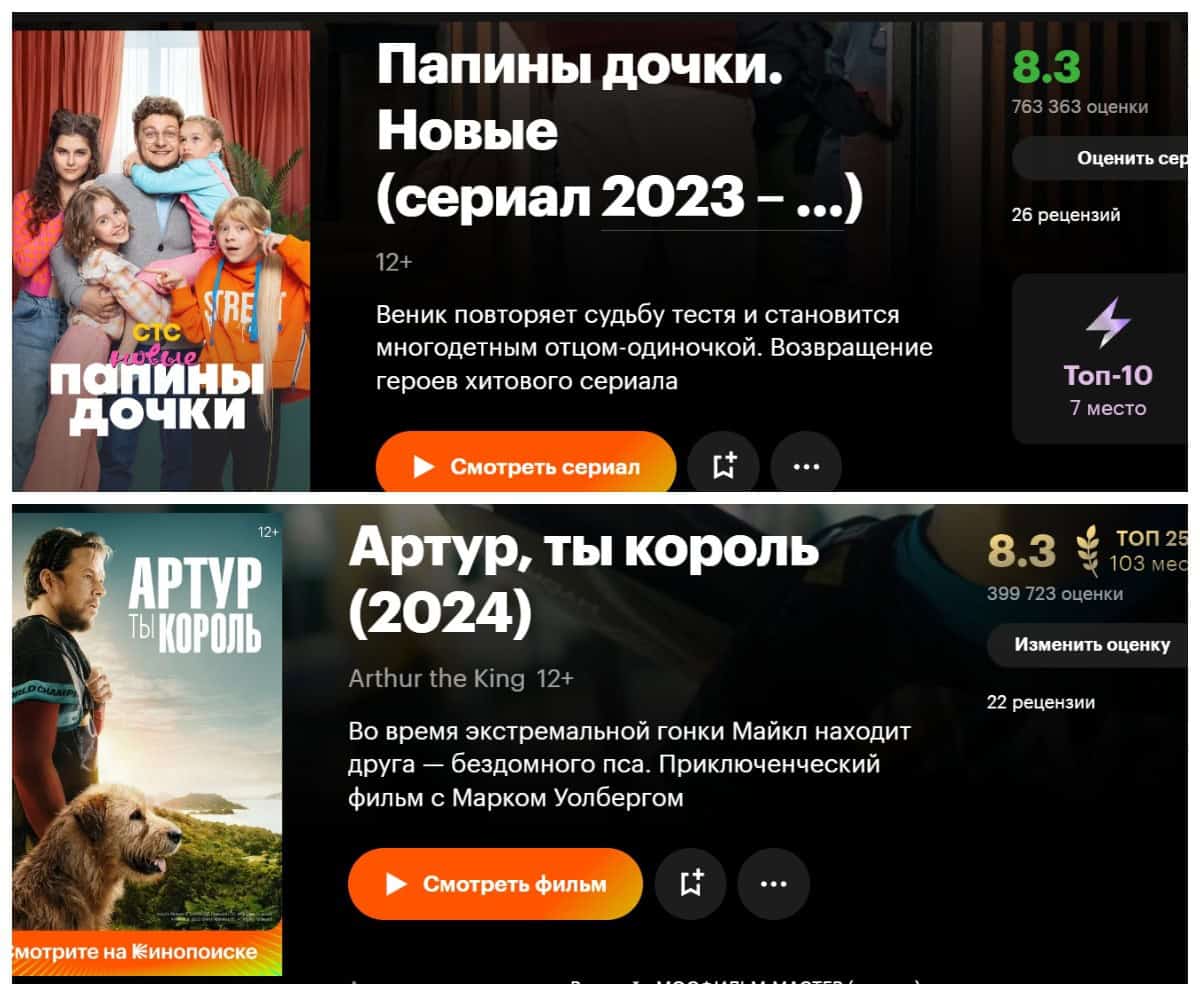 Warum können wir uns nicht auf die Bewertungen der beliebten Website FilmPoisk konzentrieren?