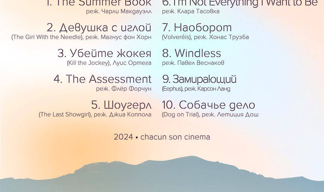 Weniger bekannte Filmfavoriten für 2024 auf Letterboxd