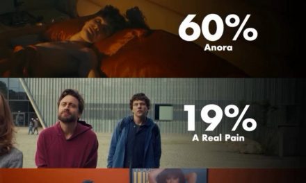 Kalshi’s Oscar-Prognosen 2023: Einblicke & Vorhersagen