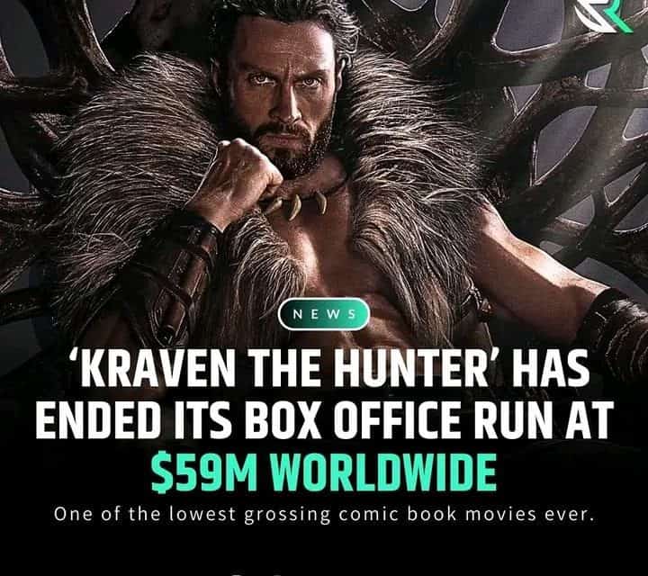 Kraven der Jäger: Finanzieller Misserfolg oder sehenswert?