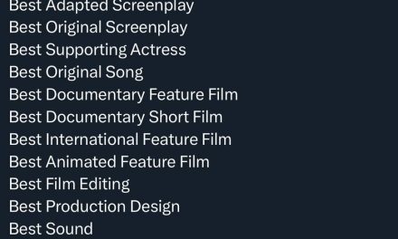 Die Oscars 2023: Glanz und Glamour der Filmindustrie