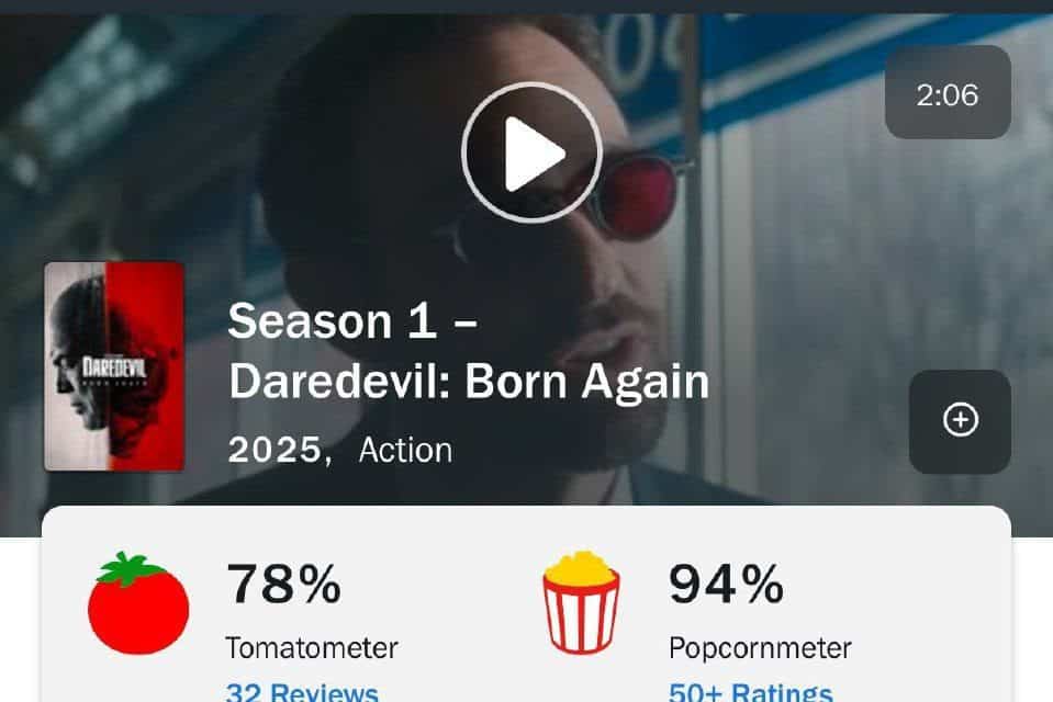 Erste Bewertungen der neuen Serie: Ein vielversprechender Start!