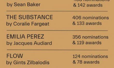 Cannes: Die magische Stadt des Films und der Kreativität