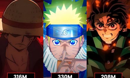 „Naruto“ 2024: Beliebtester Anime auf Netflix mit 330 Mio. Stunden