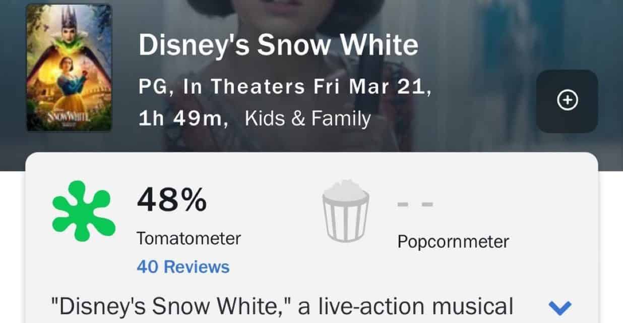 Schneewittchen: Ein unerwarteter Filmflop und seine Folgen