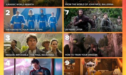 Die meist erwarteten Filme des Sommers 2025: Top 3 Blockbuster