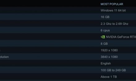 Valve bringt 2025 günstigen Gamer-PC für 1080p-Spieler!